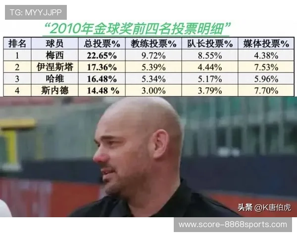 世界级足球球星荣耀背后的拼搏故事与时代传奇启示