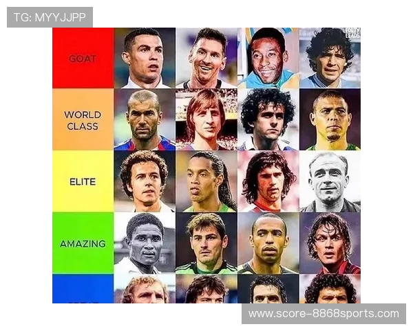 国际足球第一球星是谁的争议与历史背景分析